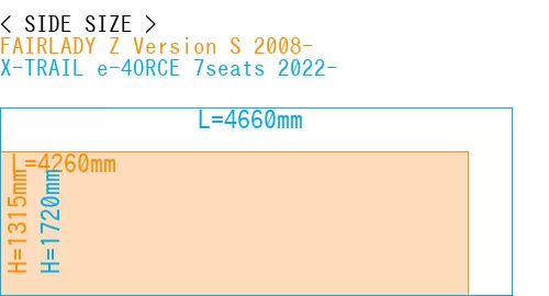 #FAIRLADY Z Version S 2008- + X-TRAIL e-4ORCE 7seats 2022-